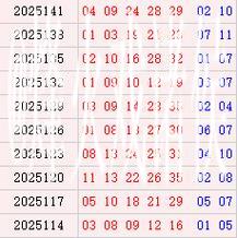 大乐透近10期周三奖号分布:质数龙头热开8期 大乐透近10期周三奖号分布:质数龙头热开8期